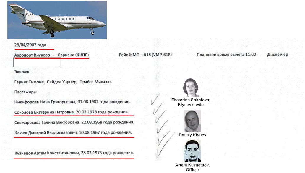 Полет на частном самолете в Ларнаку, Кипр, 28 апреля 2008 г. Дмитрий Клюев и Артем Кузнецов (МВД)