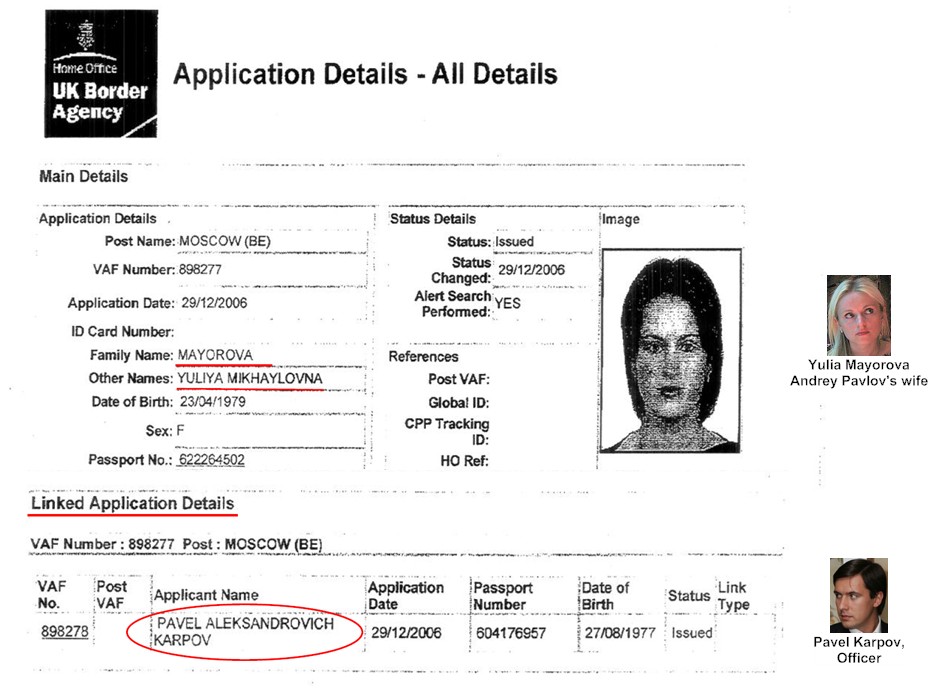 UK Visa Application links Yulia Mayorova and Officer Pavel Karpov