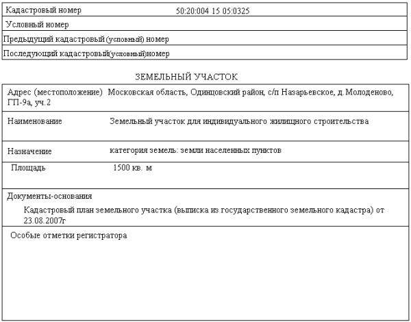 Московская область р-н Одинцовский тер с/п Назарьевское д Молоденово тер ГП-9а